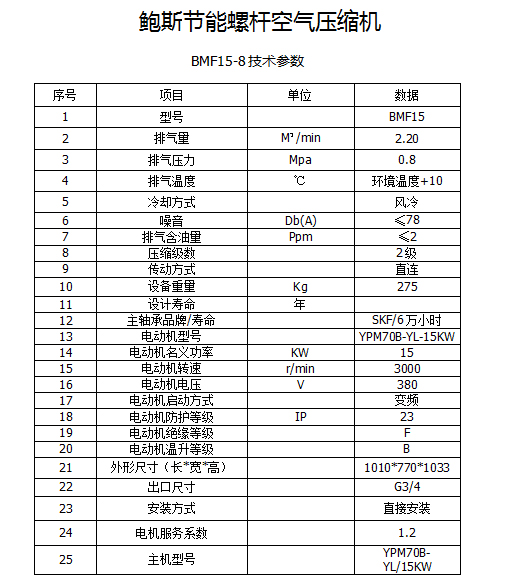 BMF15-8空压机