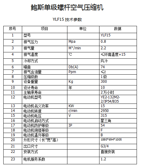 YLF15-8空压机