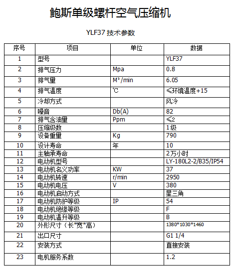YLF37-8空压机