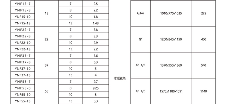 鲍斯空压机
