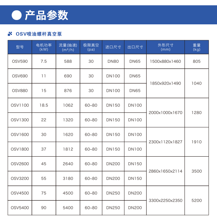 鲍斯OSV4500真空泵